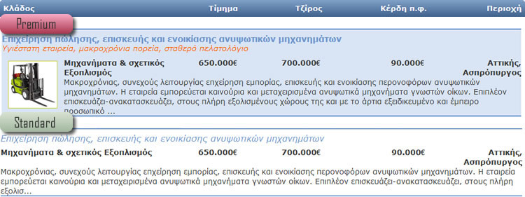 Δείγμα αγγελίας - Standard account